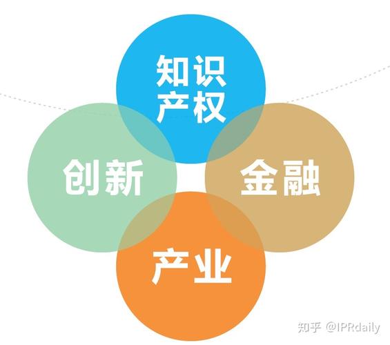 知识产权运营中心总经理 角色定位、核心能力与价值创造
